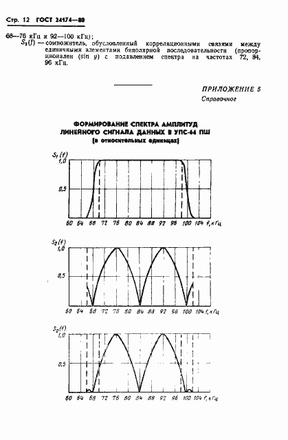 Страница 13 ГОСТ 24174-80
