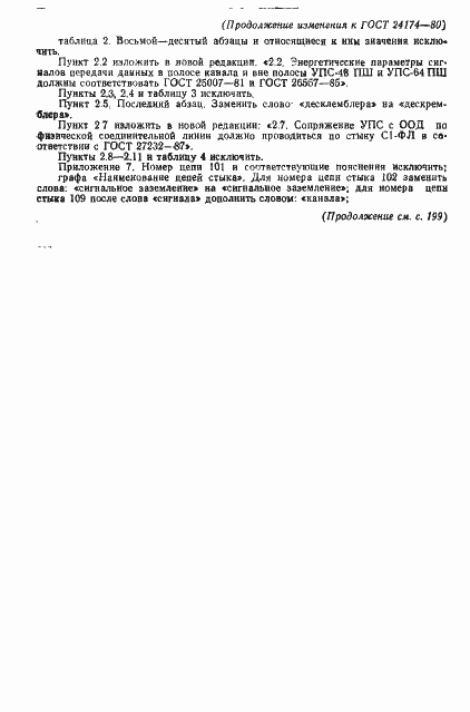 Страница 19 ГОСТ 24174-80