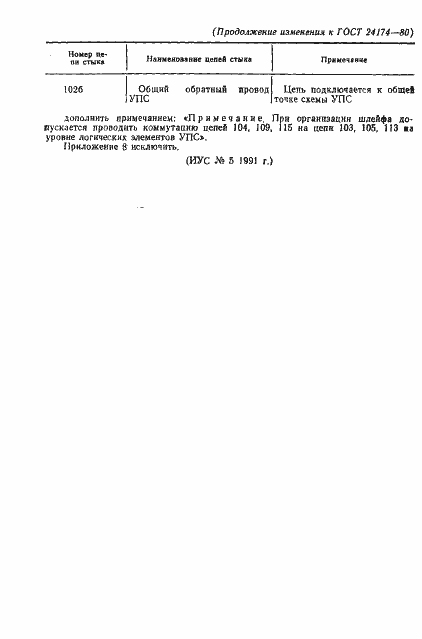 Страница 21 ГОСТ 24174-80