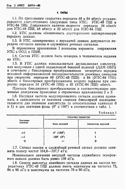 Страница 3 ГОСТ 24174-80