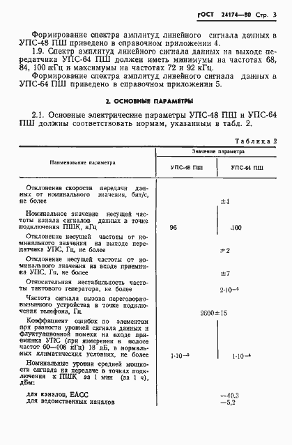 Страница 4 ГОСТ 24174-80