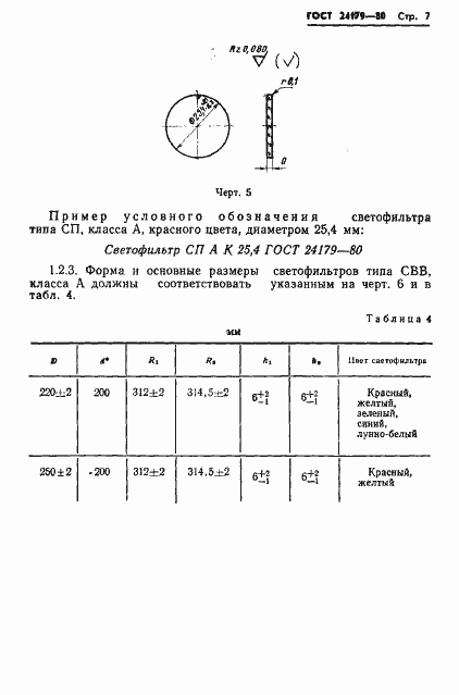 Страница 10 ГОСТ 24179-80