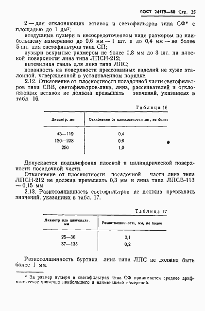 Страница 28 ГОСТ 24179-80