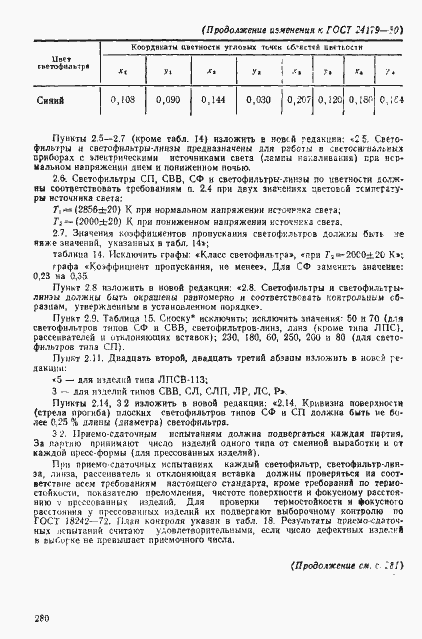 Страница 39 ГОСТ 24179-80