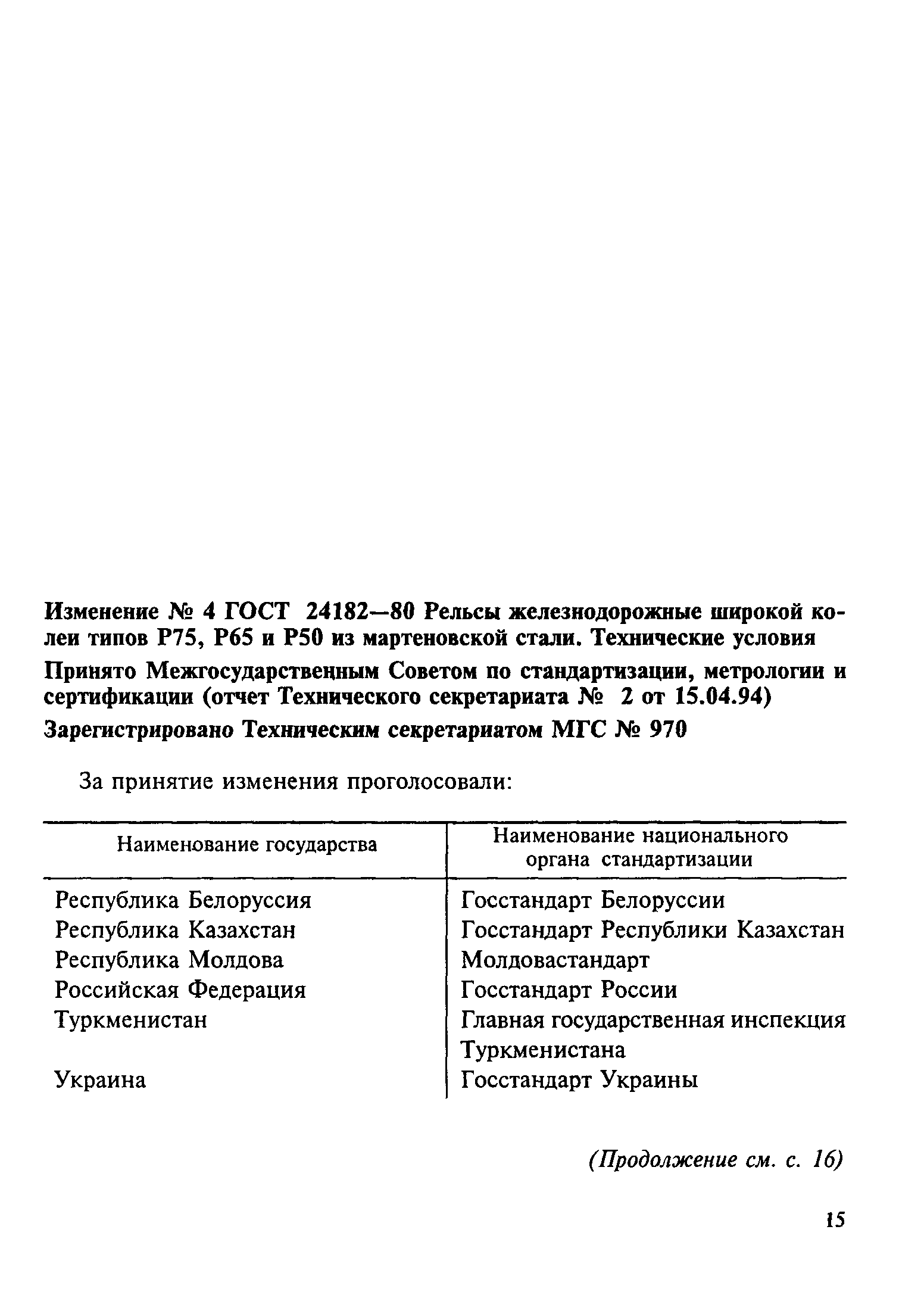 Страница 19 ГОСТ 24182-80