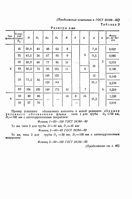 Страница 11 ГОСТ 24184-80