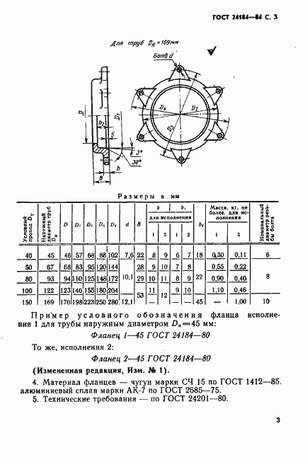 Страница 4 ГОСТ 24184-80