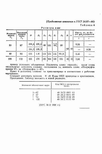 Страница 11 ГОСТ 24187-80