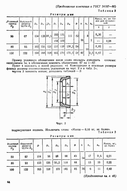 Страница 9 ГОСТ 24187-80