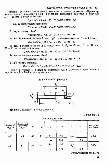 Страница 11 ГОСТ 24188-80