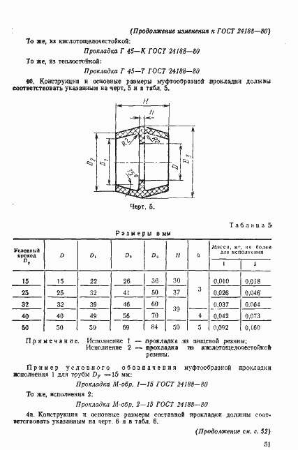 Страница 13 ГОСТ 24188-80
