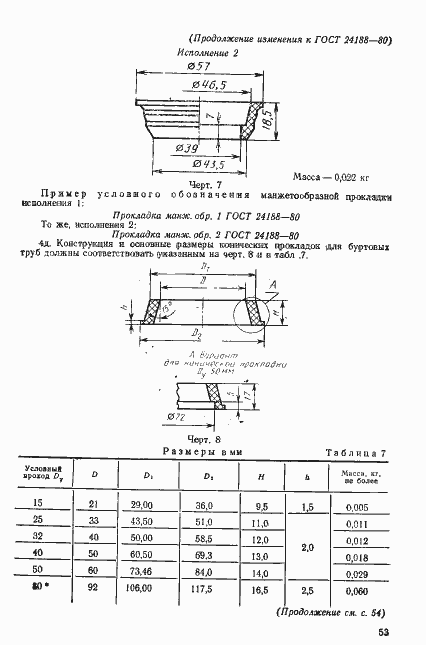Страница 15 ГОСТ 24188-80