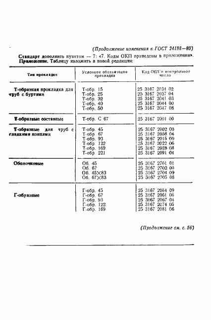 Страница 17 ГОСТ 24188-80