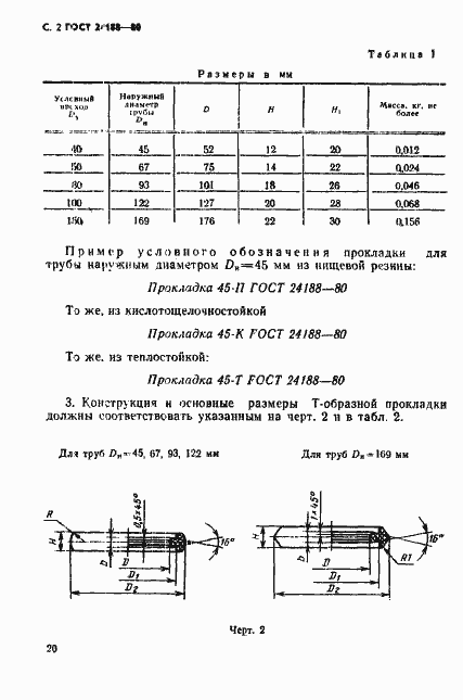 Страница 2 ГОСТ 24188-80