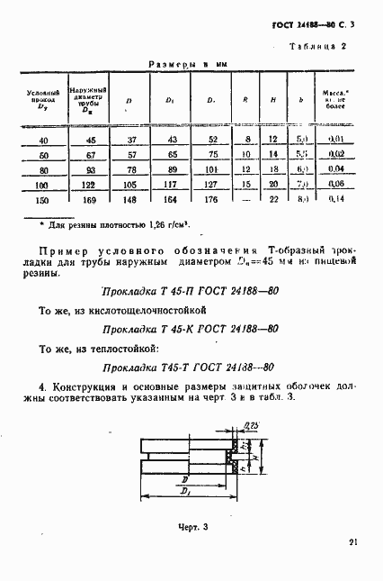 Страница 3 ГОСТ 24188-80