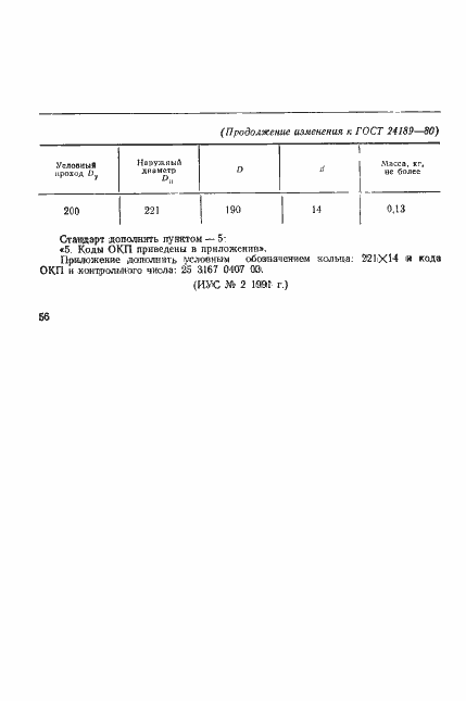 Страница 6 ГОСТ 24189-80