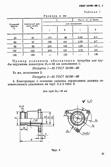 Страница 3 ГОСТ 24190-80