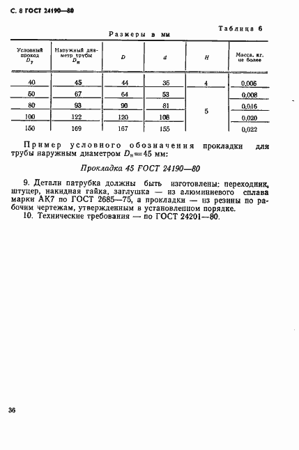 Страница 8 ГОСТ 24190-80