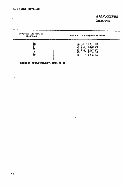 Страница 3 ГОСТ 24192-80