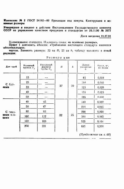Страница 5 ГОСТ 24192-80