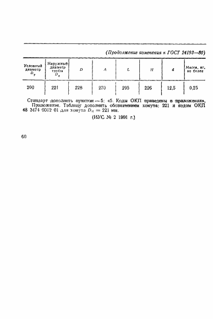 Страница 6 ГОСТ 24193-80