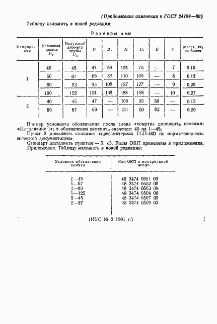 Страница 6 ГОСТ 24194-80
