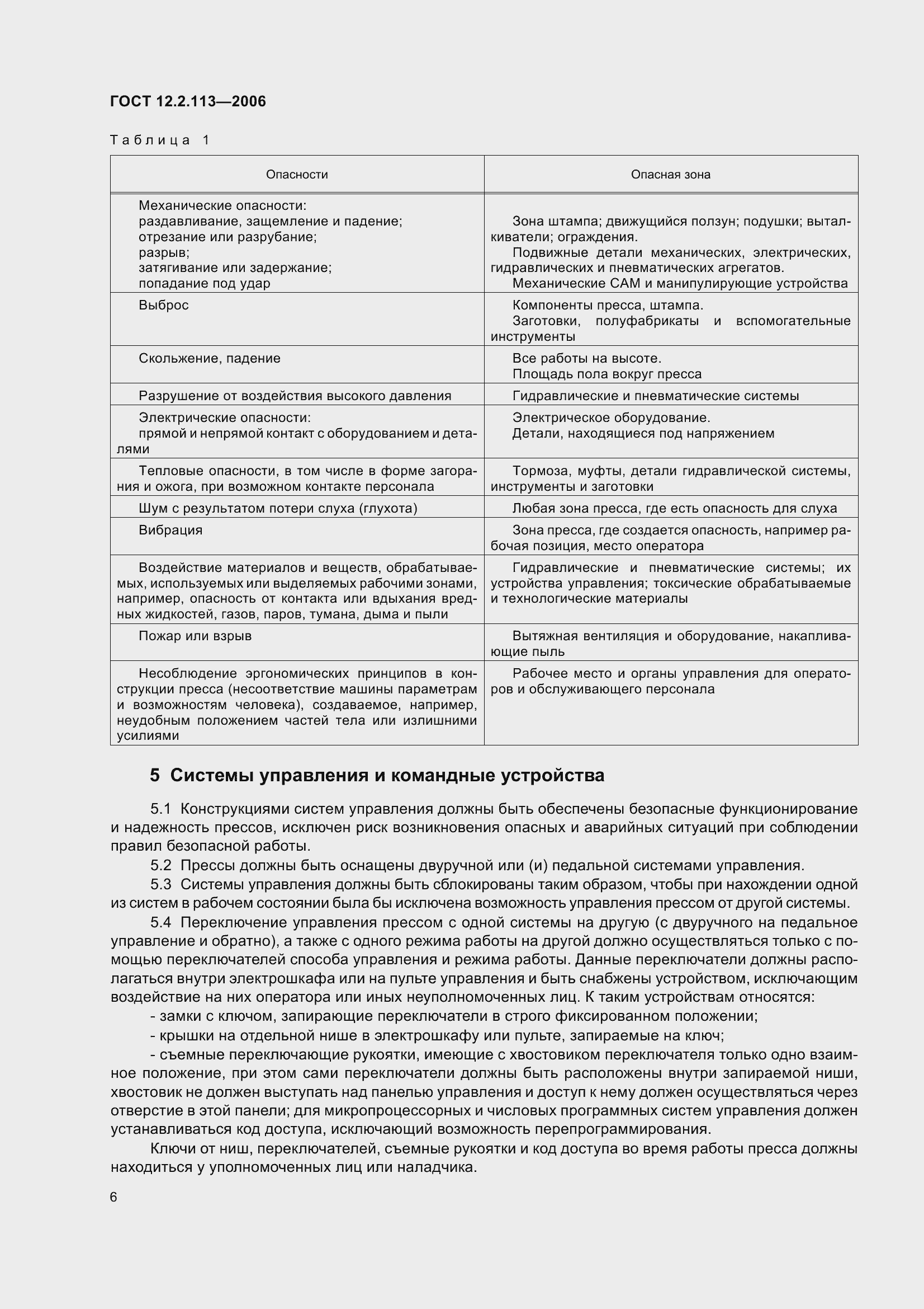 Страница 11 ГОСТ 12.2.113-2006