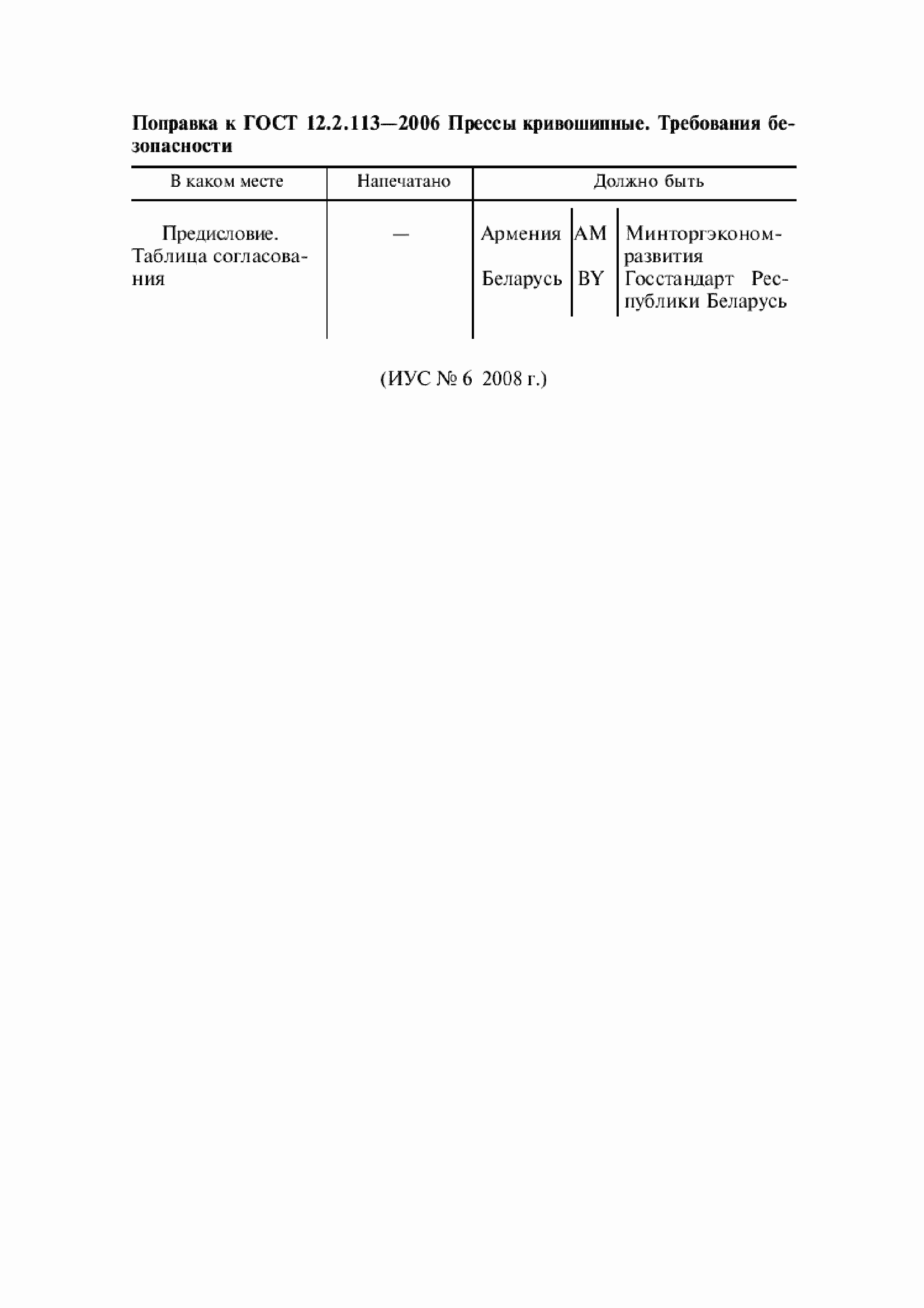 Страница 4 ГОСТ 12.2.113-2006