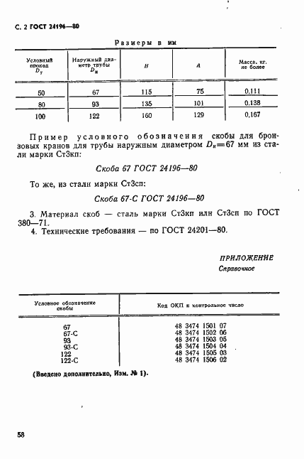 Страница 2 ГОСТ 24196-80