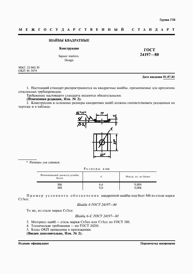 Страница 2 ГОСТ 24197-80