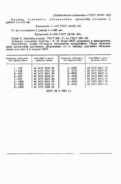 Страница 12 ГОСТ 24198-80