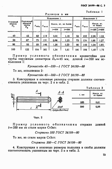 Страница 3 ГОСТ 24199-80