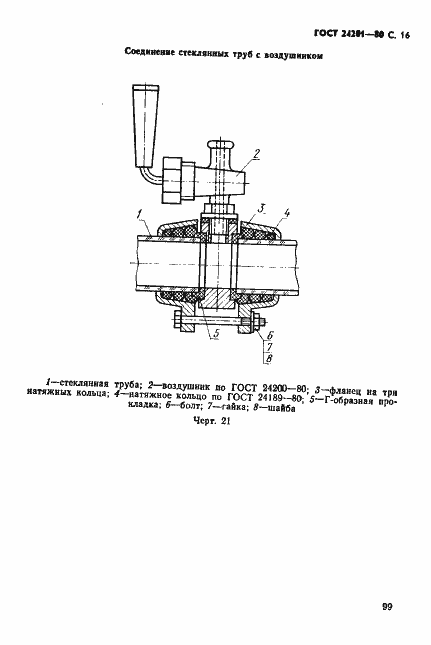 Страница 16 ГОСТ 24201-80