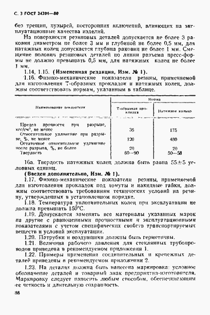 Страница 3 ГОСТ 24201-80