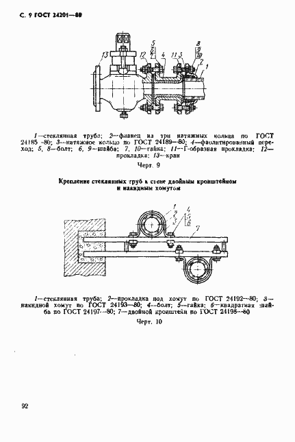 Страница 9 ГОСТ 24201-80