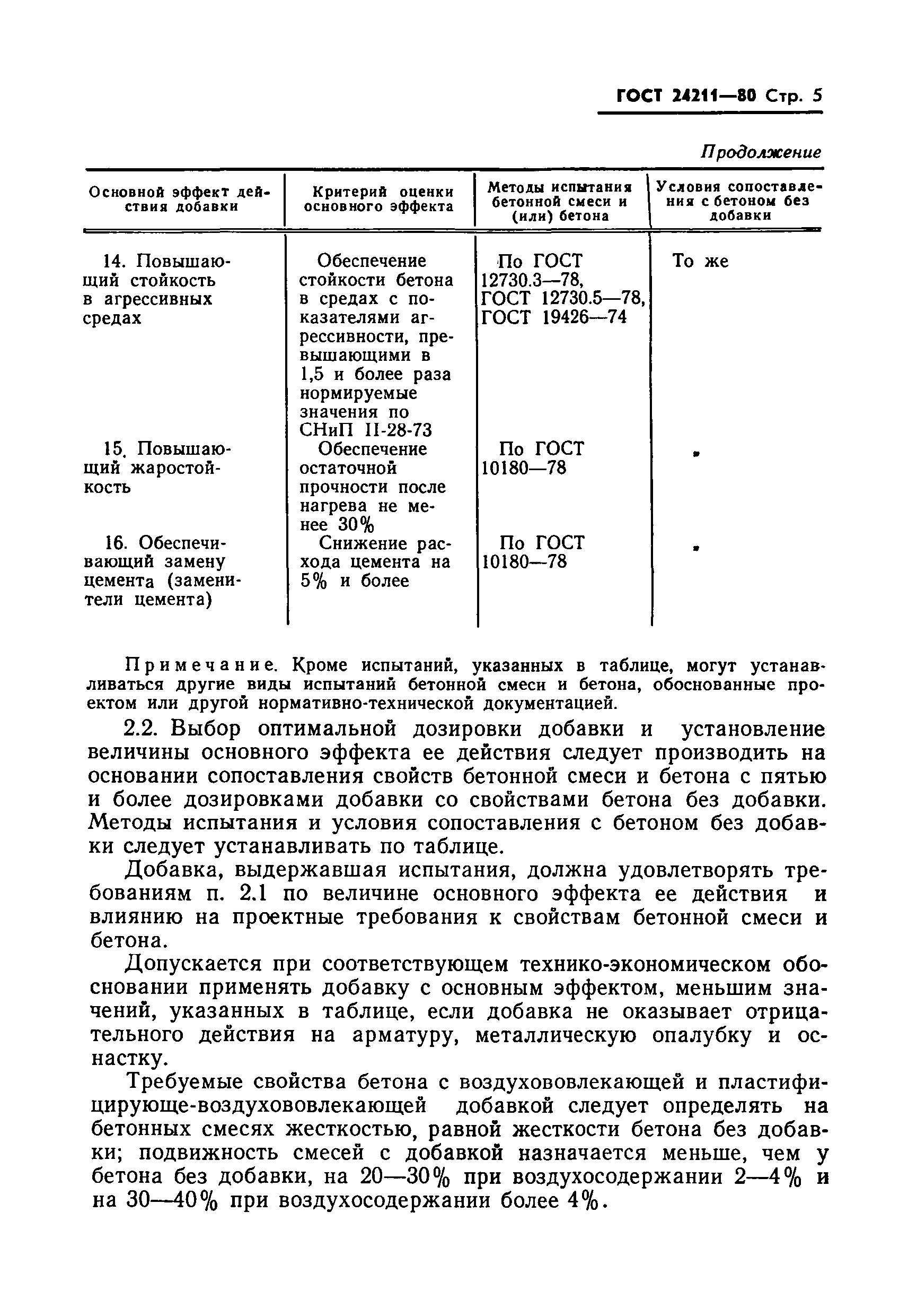 Страница 7 ГОСТ 24211-80