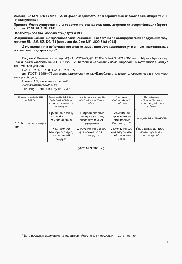 Приложение №1