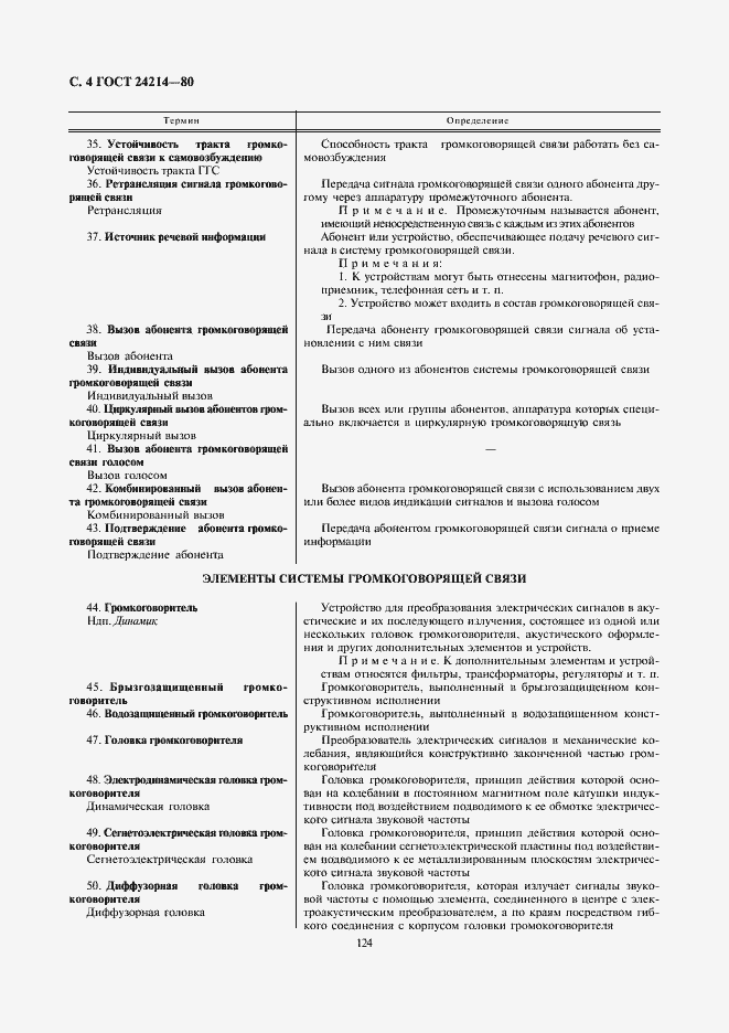 Страница 4 ГОСТ 24214-80