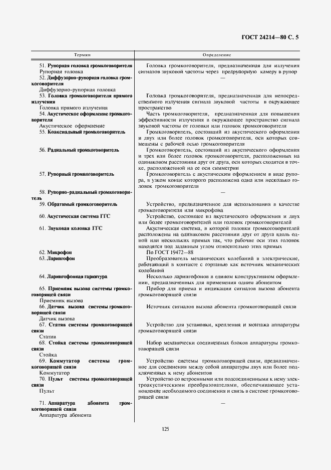 Страница 5 ГОСТ 24214-80