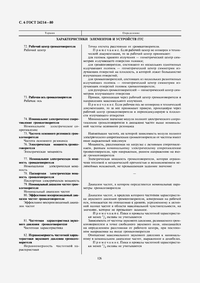Страница 6 ГОСТ 24214-80