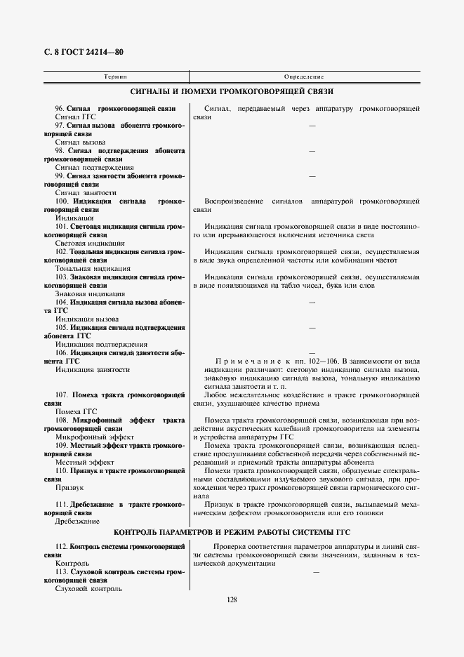 Страница 8 ГОСТ 24214-80