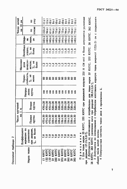 Страница 10 ГОСТ 24221-94
