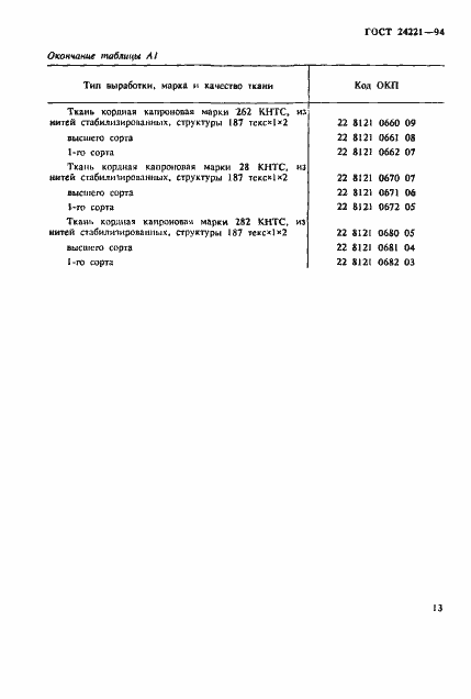 Страница 16 ГОСТ 24221-94