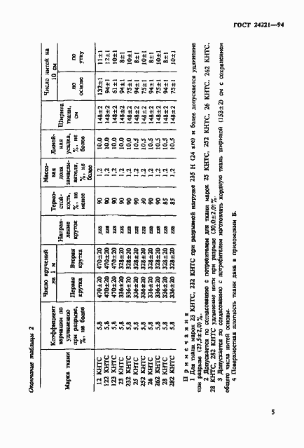 Страница 8 ГОСТ 24221-94