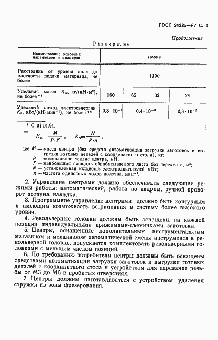 Страница 4 ГОСТ 24225-87