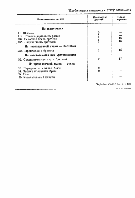 Страница 45 ГОСТ 24232-80