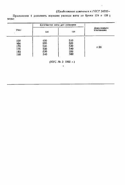 Страница 46 ГОСТ 24232-80