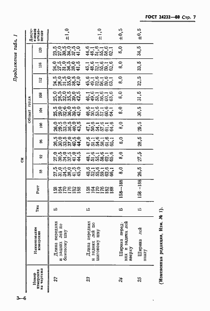 Страница 8 ГОСТ 24232-80