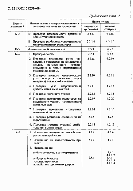 Страница 13 ГОСТ 24237-84