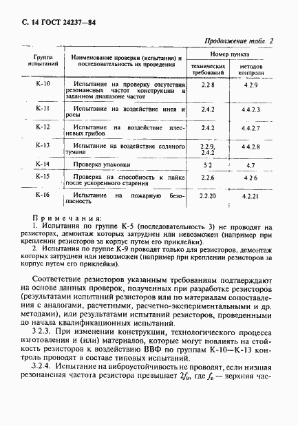 Страница 15 ГОСТ 24237-84